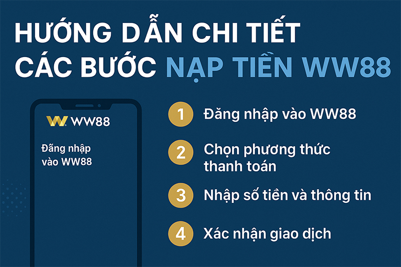Các bước nạp tiền WW88 chi tiết